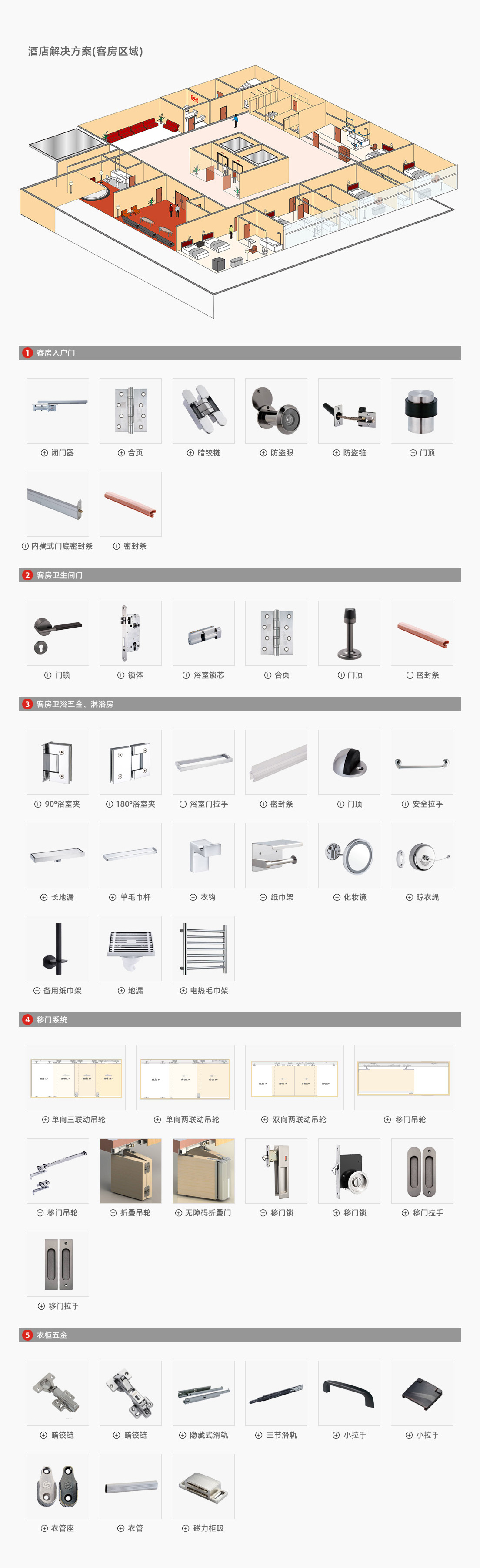 环球UG|官方网站